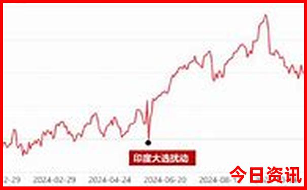甘青最值得去的景点