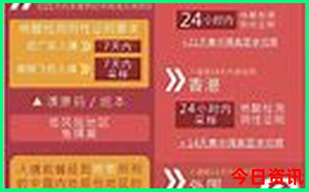 珠海旅游公司排行榜前十名