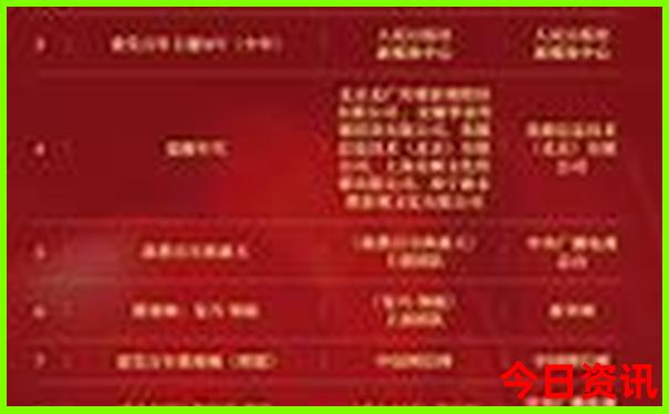 避暑山庄最佳游览路线