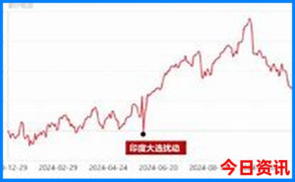 长沙有名的景点有哪些?