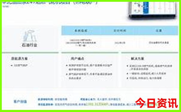 中国古城旅游景点排名