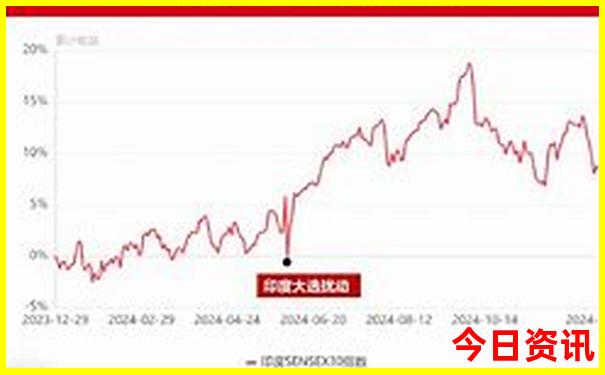 7月哪里旅游凉快舒服