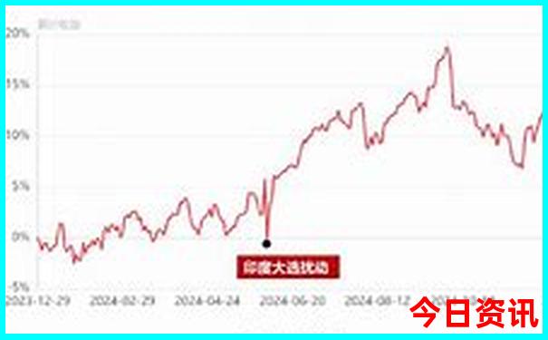 绵阳到贵州自驾游攻略