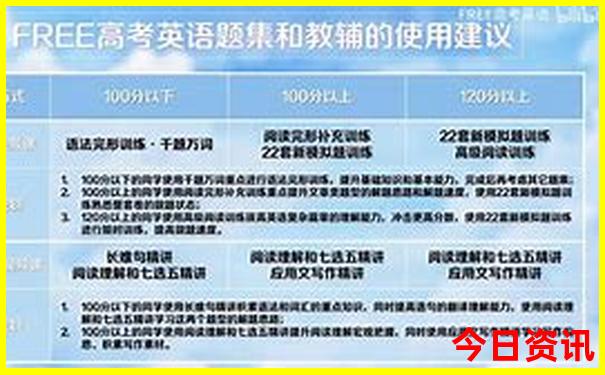 山东夏天适合带孩子旅游的地方
