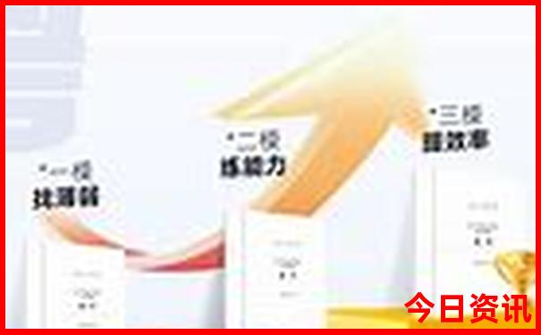 安庆必去景点推荐