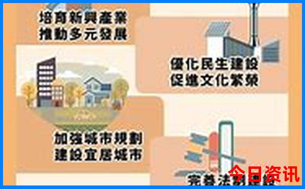 皖北十大aaaaa景区