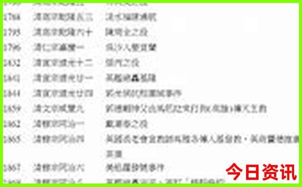 伊春必去景点排名