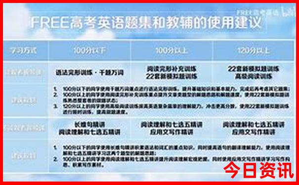退伍军人优待证全国景区免费