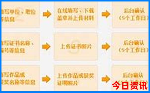 驻马店旅游景点排名前十名