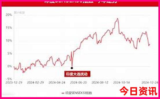 安阳市有什么旅游景点