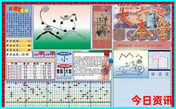 法国的著名旅游景点