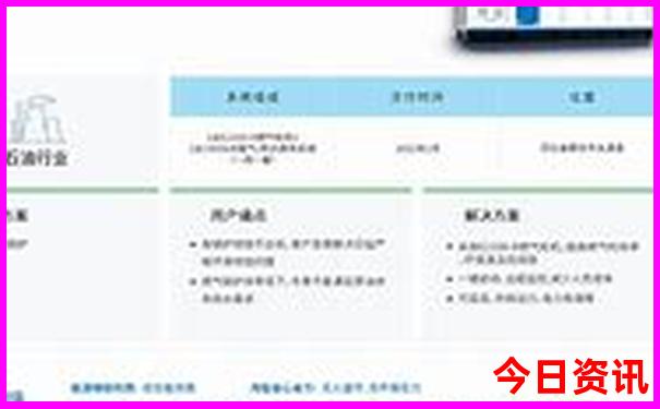 武汉都有什么好玩的地方