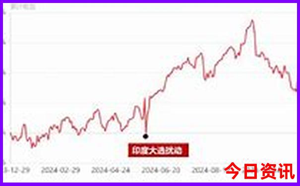 黄龙溪古镇旅游攻略