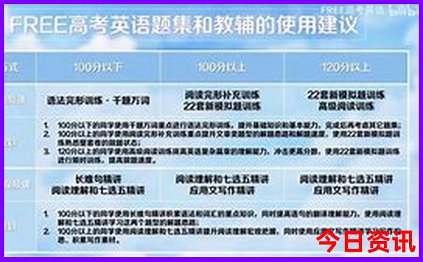 带80岁老人去九华山旅游攻略