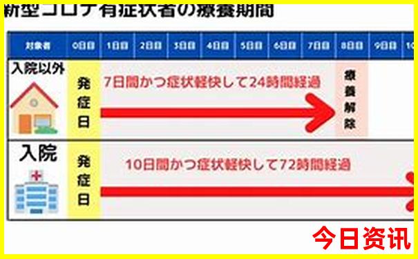 八月份最适合旅游的地方有哪些