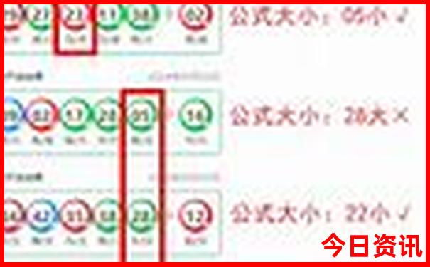 西安景点地图分布图