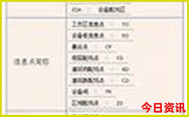 北京北边有哪些好玩风景区