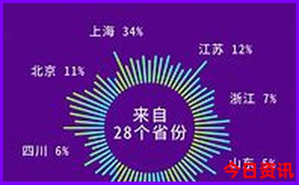 新津旅游景点大全