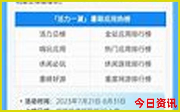 河北旅游必去景点推荐