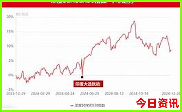 万平口景区游玩攻略