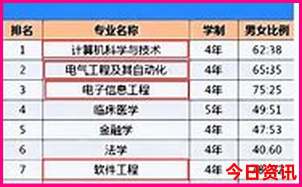 黄龙九寨站到黄龙景区怎么坐车