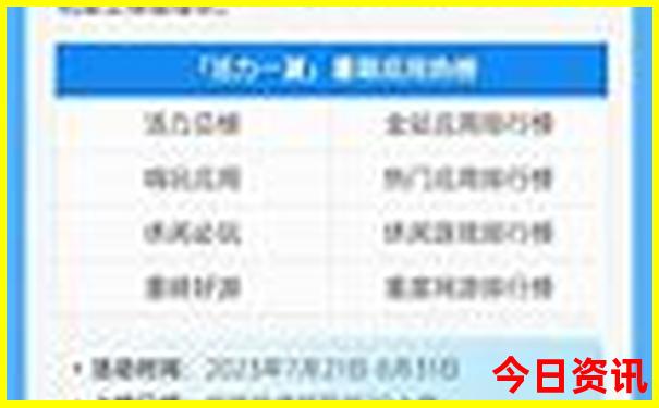 武汉旅游必去十大景点排名