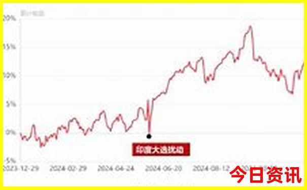 呼和浩特沙漠草原旅游景点推荐