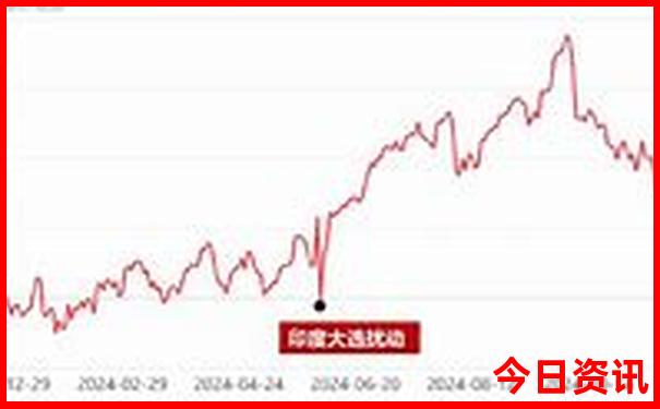 昆明名胜古迹有哪些地方