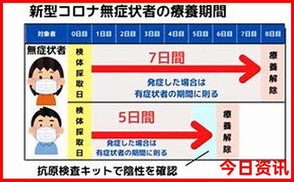 四川黄龙景区几月去好