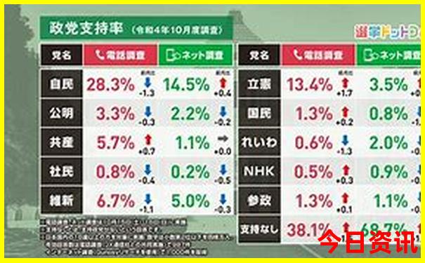 十一适合出游的城市