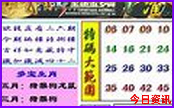 克拉玛依市旅游景点