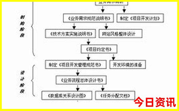 长沙景点排名前十