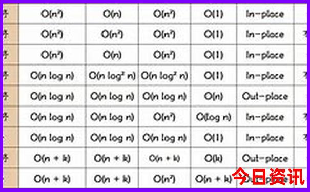 有什么好玩的游戏吗